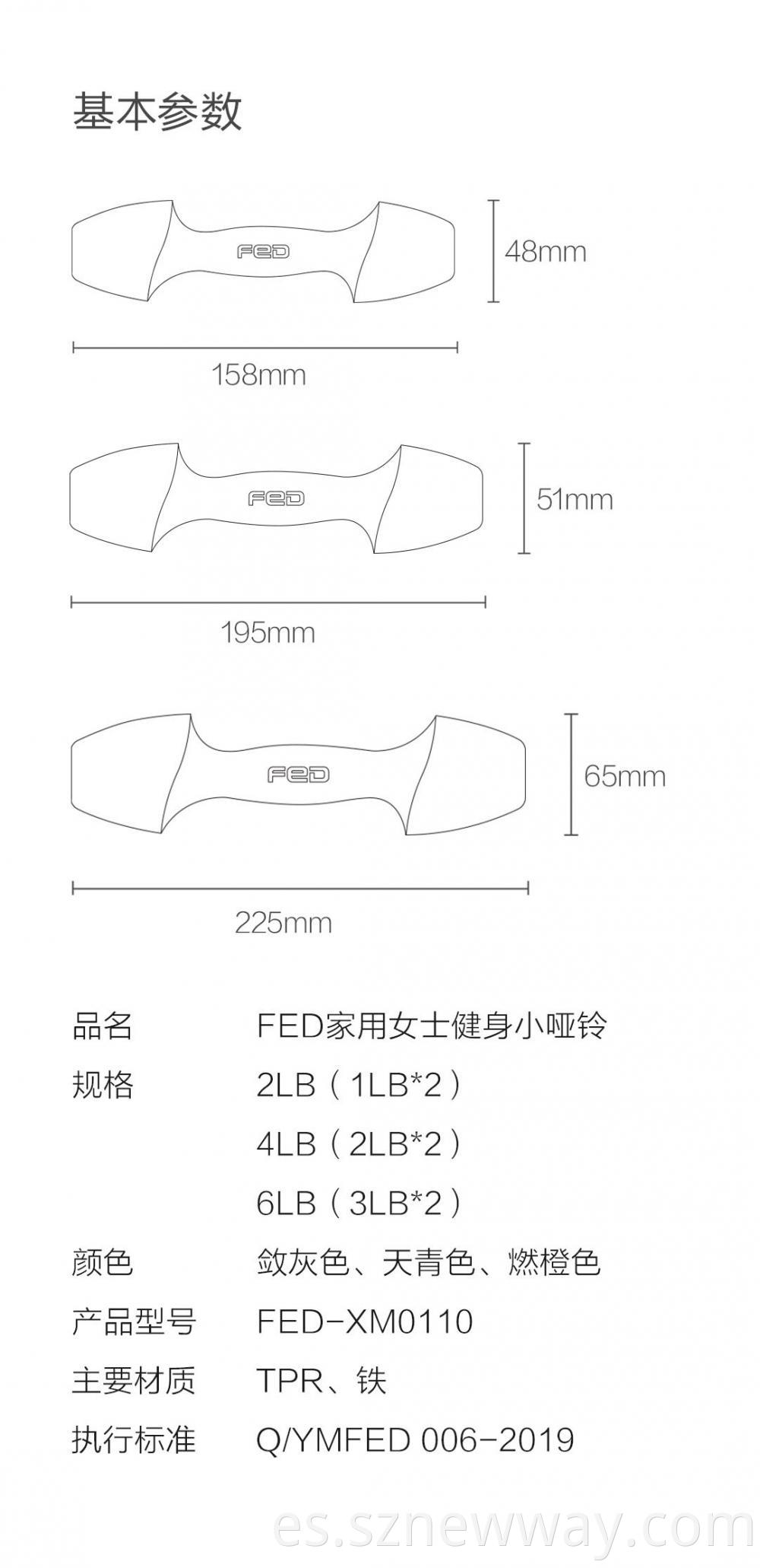 Fed Dumbbell